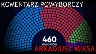 Arkadiusz Miksa komentuje wyniki wyborów