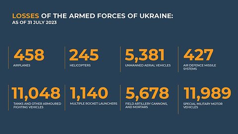 🇷🇺💥🇺🇦🇺🇸 Another Ukrainian attempt to attack near Orekhovo hits a brick wall ⚠️