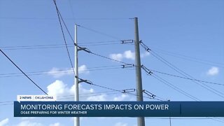Monitoring forecasts impacts on power