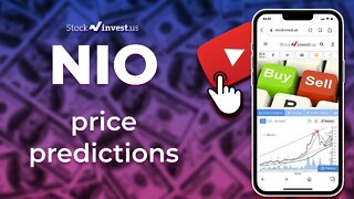 NIO Price Predictions - NIO Stock Analysis for Thursday, June 16th
