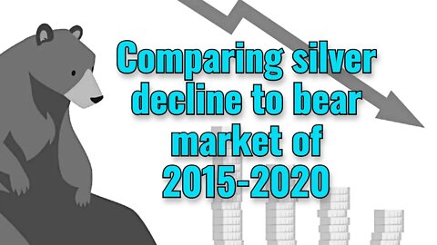 Comparing silver decline to bear market of 2015-2020
