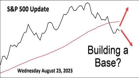 S&P 500 Daily Market Update for Wednesday August 23, 2023