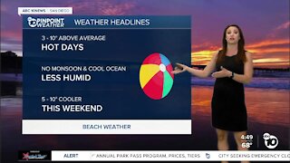 ABC 10News Pinpoint Weather with Meteorologist Megan Parry