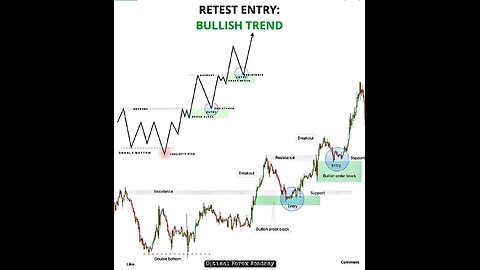 How to kill liquidity and make more money