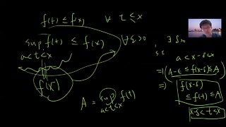discontinuity, monotone function and Froda's theorem