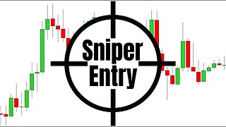 SMART MONEY CONCEPT |🎯 Sniper Entry and The risk-reward ratio | price action strategy