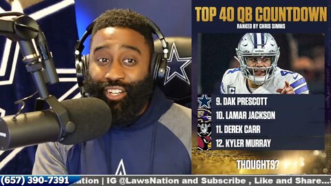 #Cowboys Dak Rankings / Ezekiel Elliott Time / Micah Parsons Call Out