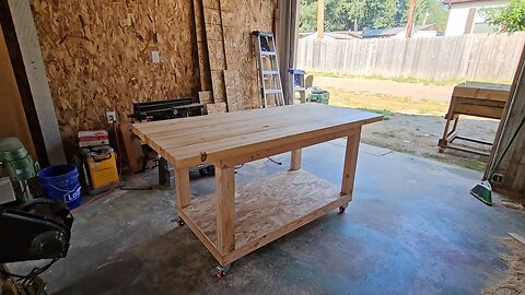 Starting with the Workbench