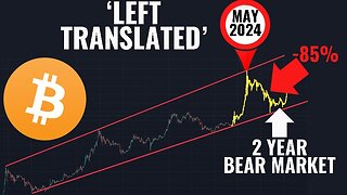 I TOLD YOU! THIS BITCOIN CYCLE IS DIFFERENT