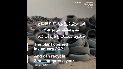 Kuwait Car Tire Recycling Industy