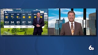 Scott Dorval's Idaho News 6 Forecast - Tuesday 8/3/21