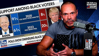 Dan Bongino Goes on EPIC RANT over RACIAL DIVIDE in Politics