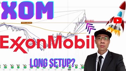 ExxonMobil Technical Analysis | $XOM Price Predictions