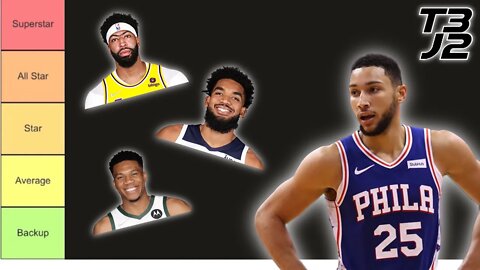 What is Ben Simmons' ceiling? - NBA Power Forward Tier List - Triple Double Watch