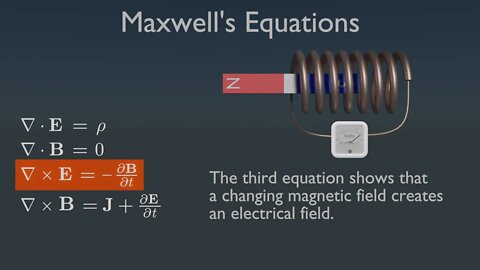 Maxwell's Equations