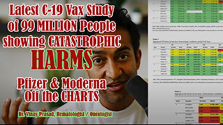 C-19 VAX STUDY OF 99 MILLION PEOPLE SHOWING CATASTROPHIC HARMS