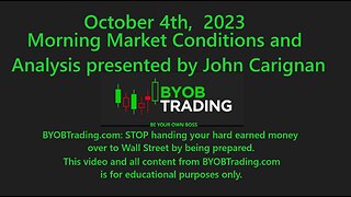 October 4th, 2023 Morning Market Conditions & Analysis. For educational purposes only.