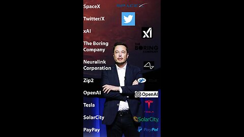 Elon Musk - The Man, The Legend - Never Give Up 👊