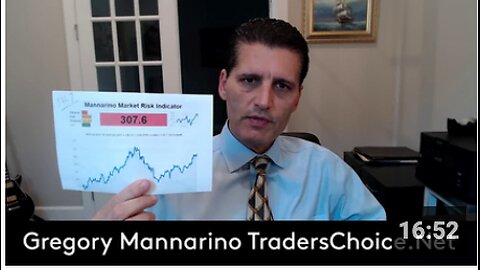 GET OUT OF THIS MARKET IMMEDIATELY IS YOUR CASH SAFE WHAT'S NEXT Mannarino