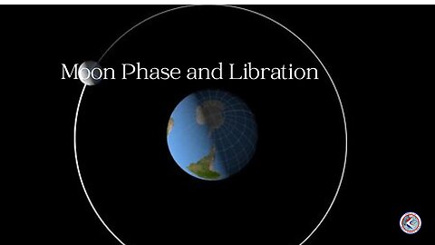 Moon Phase and Libration, 2023 South Up