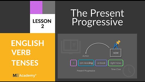 English Grammar Lesson 2: the Present Progressive