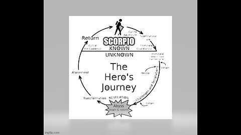 SCORPIO SEPARATION, HERO'S JOURNEY SERIES