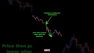 XAUUSD Pro Trading Analysis