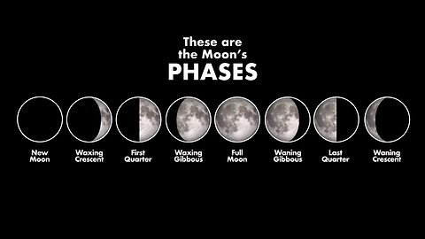 MOON PHASES