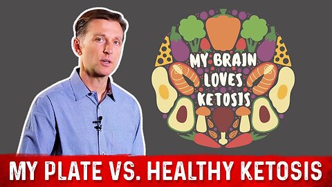 MyPlate vs. Healthy Ketosis – Dr. Berg