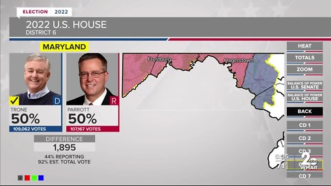 David Trone returning to Congress after edging out Republican Parrott