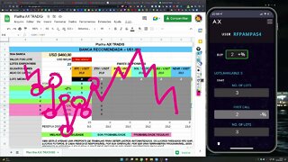 O Meu Setup Mais Lucrativo com o AX TRADING [Robô Autônomo de Trading de Criptomoedas]