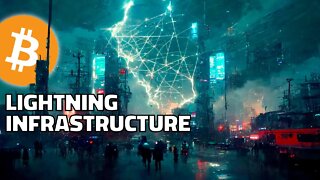 What The F*ck Is The Lightning Network!?