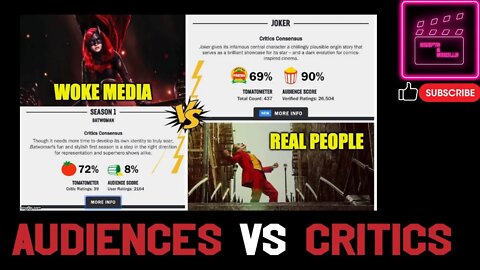 Fictional Critics │ Audience vs. Critics