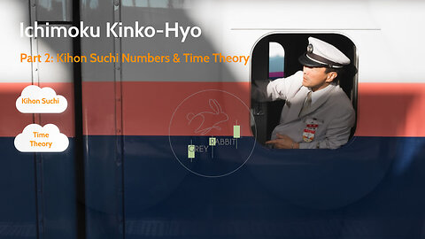 Introduction to Ichimoku Kinko-Hyo: Part 2 - Kihon Suchi Numbers & Time Theory
