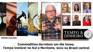 Commodities derretem em dia tenso. Tempo instável no Sul e Nordeste, seco no Brasil central