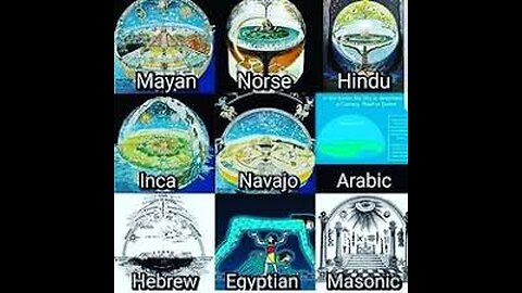 FLAT EARTH, THE DOME, THE FIRMAMENT & THE WATER ABOVE