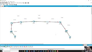 Basic OSPF config