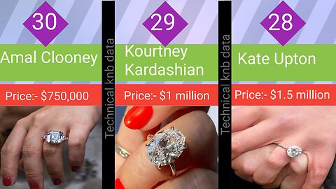 Top 30 Most Expensive Engagement Rings in The World 2022.