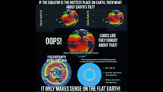 Taboo Conspiracy Of Nature's True Flat Earth Real Time 40 Schemes From N.A.S.A. - W0W