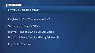 Register your LLC or Trade Name for $1 in Colorado