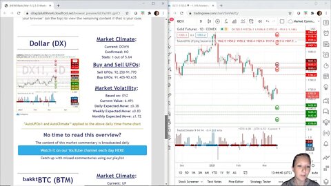 AutoUFOs 3-D Market Commentary (Becky Hayman) 2021 Mar-12