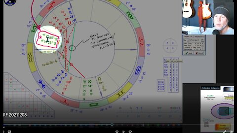 Pluto joins Venus (1st of 3): POWER DIFFERENTIALS! How to CIRF 12/9 - 12/15