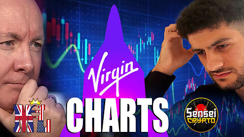 SPCE Stock VIRGIN GALACTIC CHART Technical Analysis Review Martyn Lucas Investor