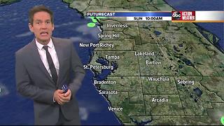 Florida's Most Accurate Forecast with Ivan Cabrera on Saturday, July 1, 2017