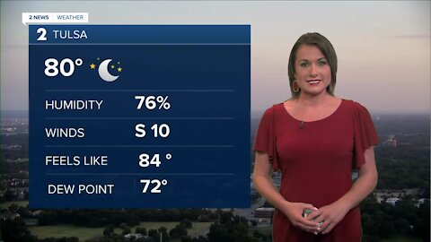 More Hot, Humid & Breezy Weather
