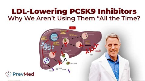 LDL-Lowering PCSK9 Inhibitors: Why We Aren’t Using Them “All the Time"