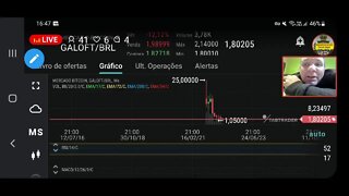 Ao vivo: Etheriun segue bitcoin e despenca. Mercado em Pânico