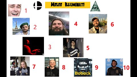 Melee Illuminati Top 10