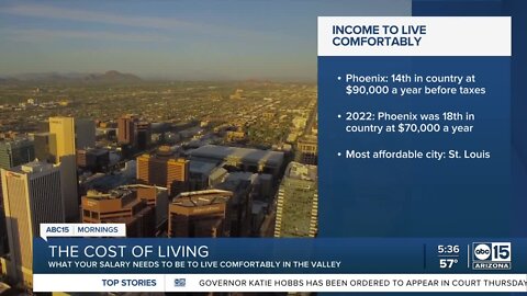 How much money do you need to make to live comfortably in Phoenix?