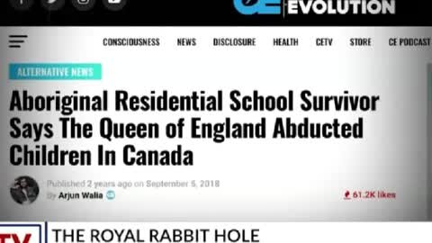 RABBIT HOLE TRUTHS of the ROYALS & the QUEEN